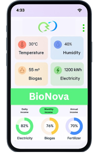 BioNova App dashboard preview